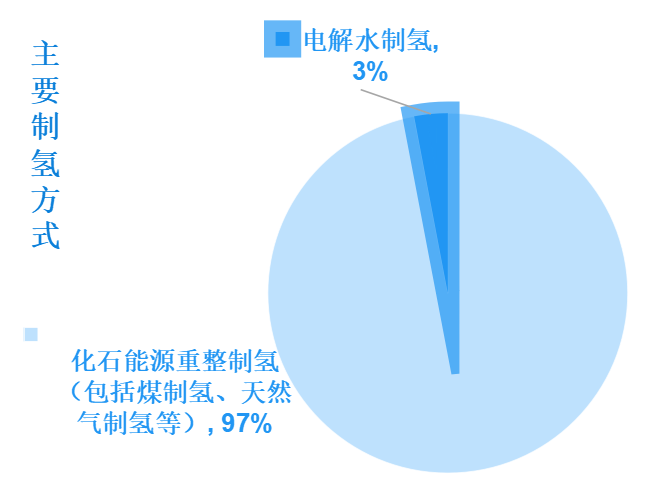 亚游集团·ag8(中国)官网-只為非同凡享